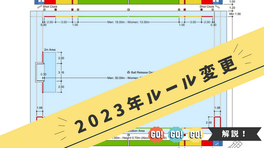 オフサイドの概念が変わる！2023年度に変わったルール4選